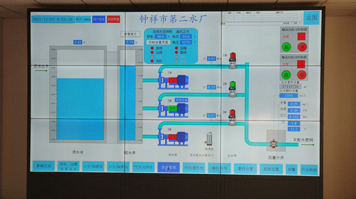 坤龍公司二水廠中控室智能控制系統